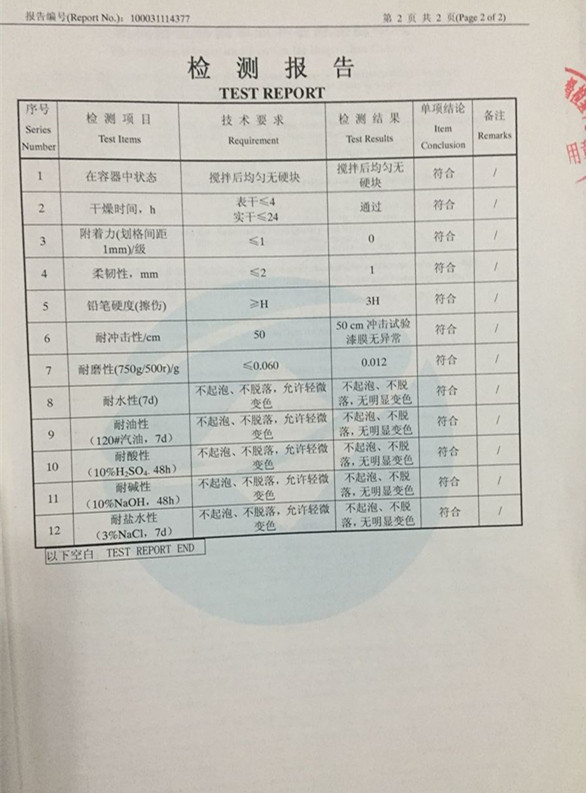 检测报告